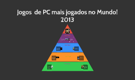 Jogos de PC mais jogados do Mundo! 2013 by andre maia on Prezi Next