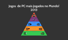 Jogos Mais Jogados Do Mundo