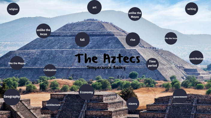 aztec presentation by Temperance Bailey on Prezi