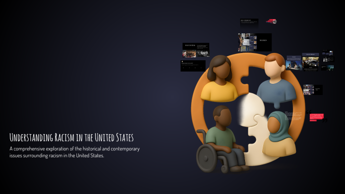 Understanding Racism in the United States by Koray Koc on Prezi