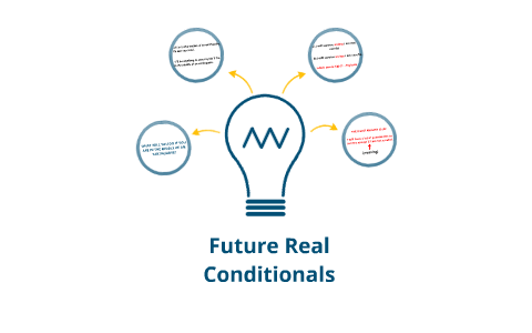 Future Real Conditional by Emperatriz Angulo on Prezi
