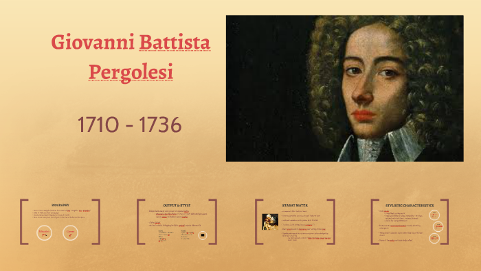 Giovanni Battista Pergolesi