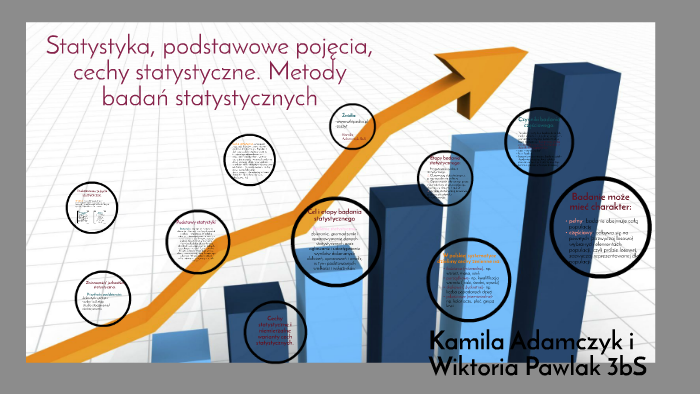 Statystyka, Podstawowe Pojęcia, Cechy Statystyczne. Metody B By Kamila ...