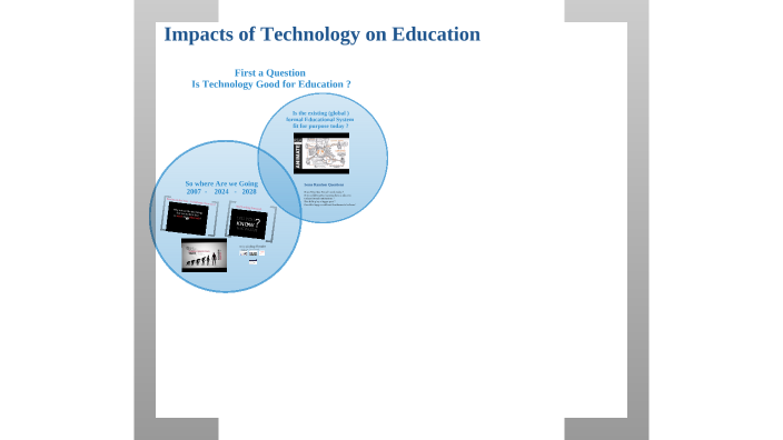 1 Technology in Education V.2024 Part 1 by Brendan Ryan on Prezi