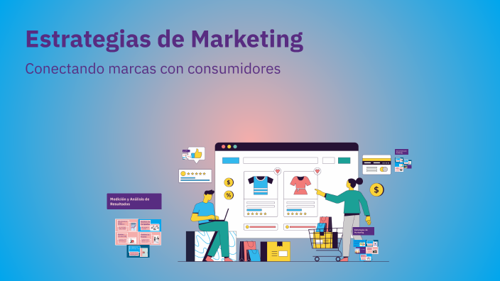 Estrategias de Marketing by Fernando Carrizo on Prezi