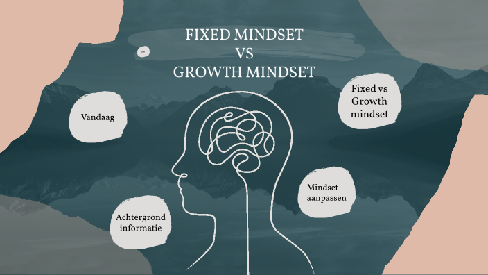 fixed and growth by Lucy Visser on Prezi