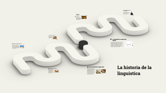 Branches Of Linguistics And Grammar By Andrea Galvis On Prezi