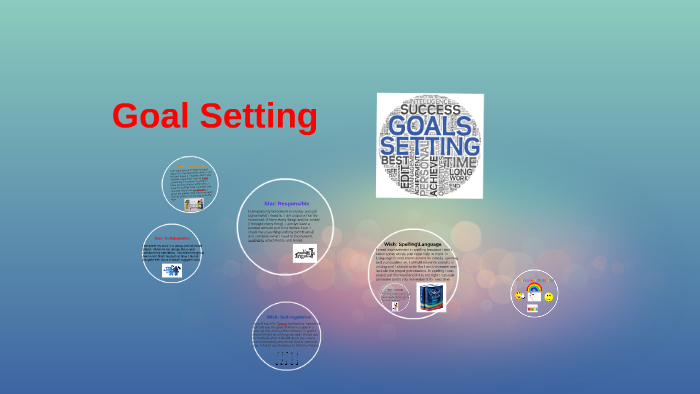 Goal Setting by sheza iftikhar