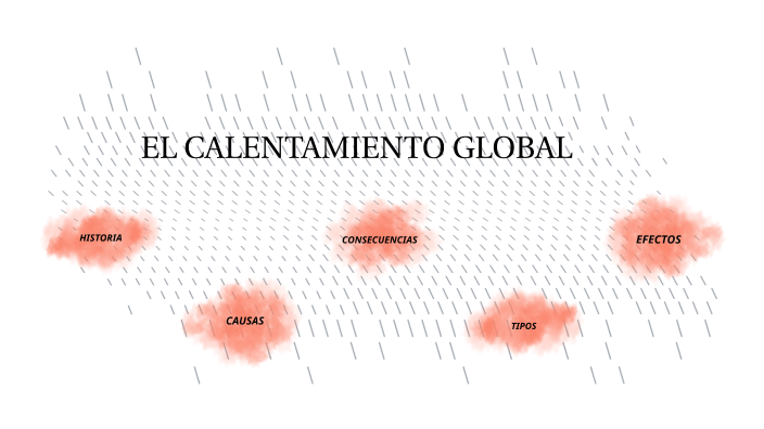 Calentamiento global by daniel rodriguez on Prezi