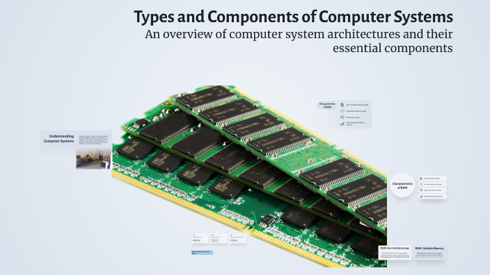 Types and Components of Computer Systems by Vidyuth Sai Prasad on Prezi