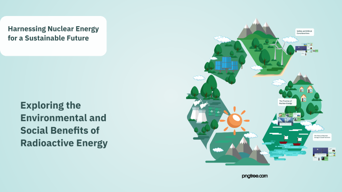 Harnessing Nuclear Energy for a Sustainable Future by Rudra Mehta on Prezi