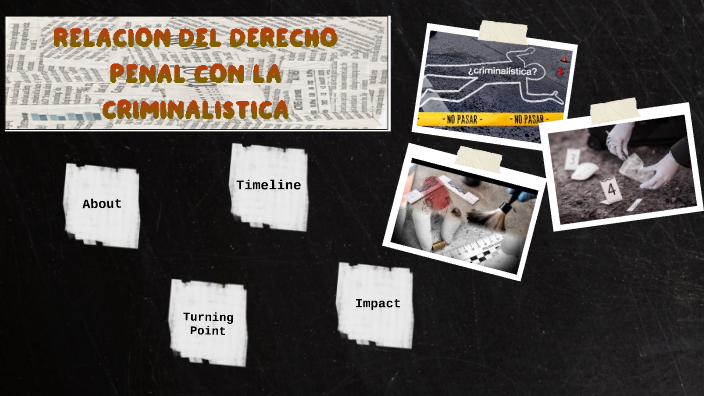 RELACION DEL DERECHO PENAL CON LA CRIMINALISTICA by Geraldin Arcaine on