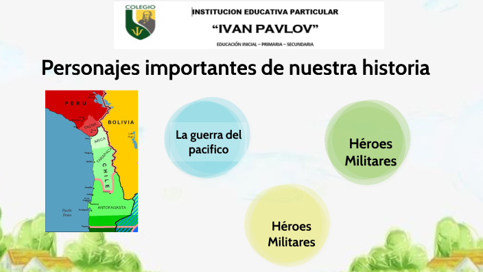 Personajes Importantes De Nuestra Historia By Maryori Fiorella Rodriguez Benites On Prezi Next 4604