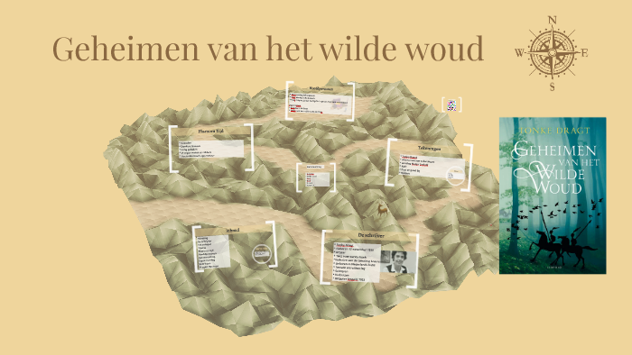 Geheimen van het wilde woud by esmee loenhout on Prezi