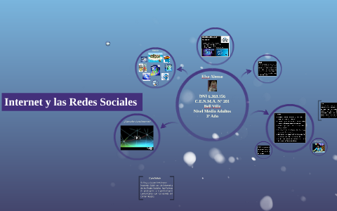 Internet y las Redes Sociales by Elsye Alonso on Prezi