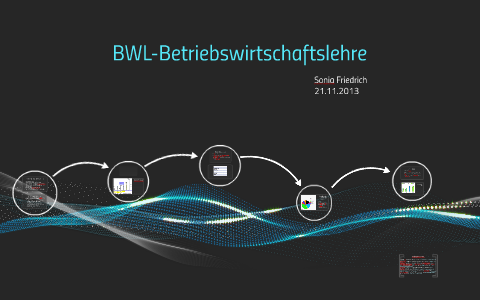 BWL-Betriebswirtschaftslehre by Sonia Friedrich on Prezi
