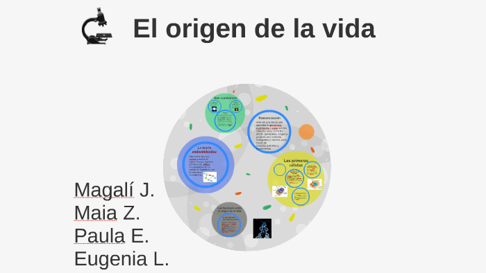 El origen de la vida by Magui Jusid on Prezi