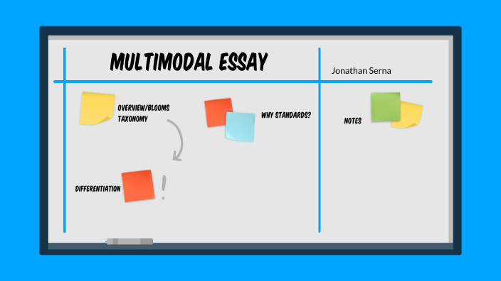 Multimodal Essay by Jonathan Serna on Prezi