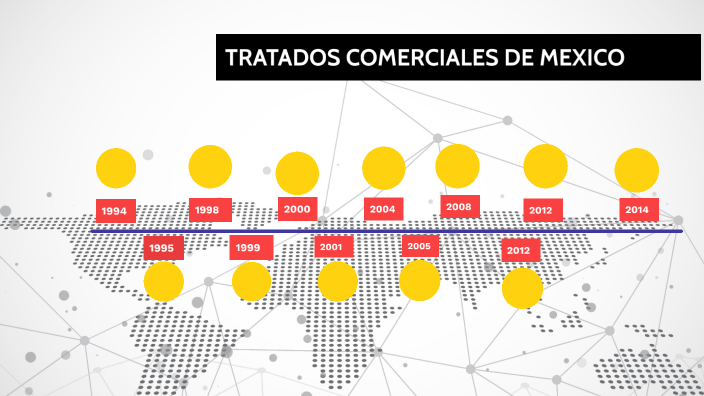 TRATADOS DE LIBRE COMERCIO DE MÉXICO ALREDEDOR DEL MUNDO By Isabel ...