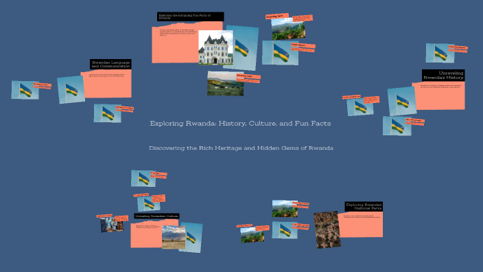 Exploring Rwanda: History, Culture, and Fun Facts by Madara Lāce on Prezi