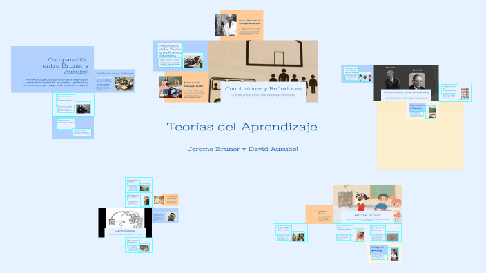 Teorías del Aprendizaje by Lara Pattuzzi on Prezi