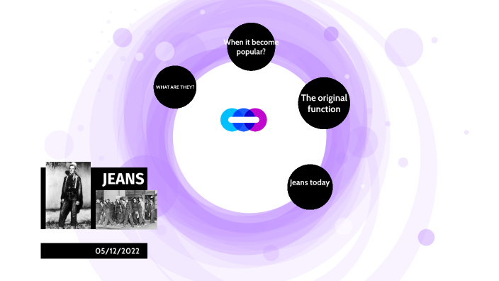 jeans by simran kaur on Prezi