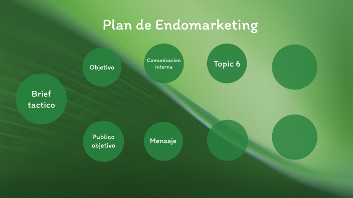 plan de endomarketing by Mayerlis Peña on Prezi