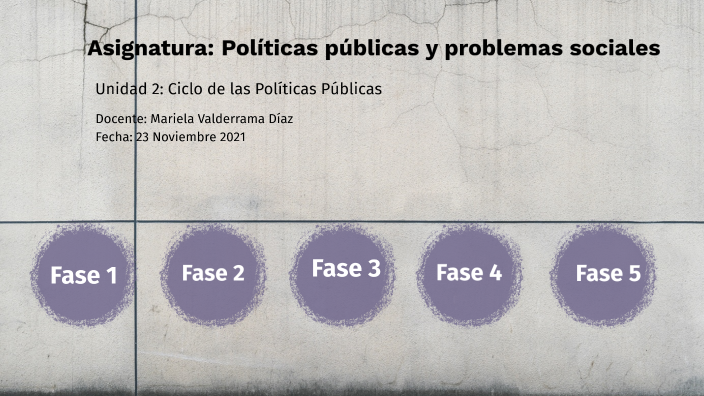 El Ciclo De Las Políticas Públicas By Mariela Valderrama On Prezi