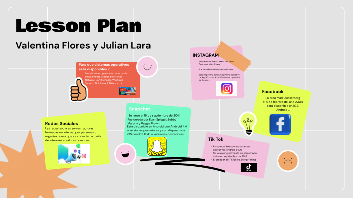 Redes Sociales by EMILIA VALENTINA FLORES JIMENEZ on Prezi