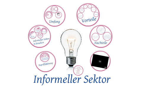 Informeller Sektor by Dominika Arleta