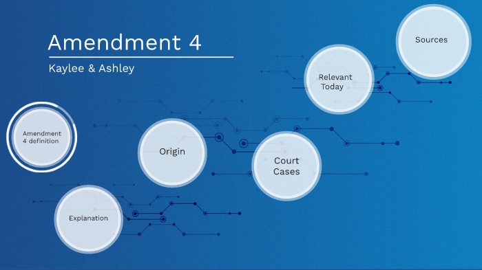 amendment 4 court cases