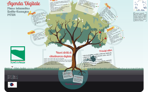 Agende Digitali Locali — Agenda Digitale — dell'Emilia-Romagna