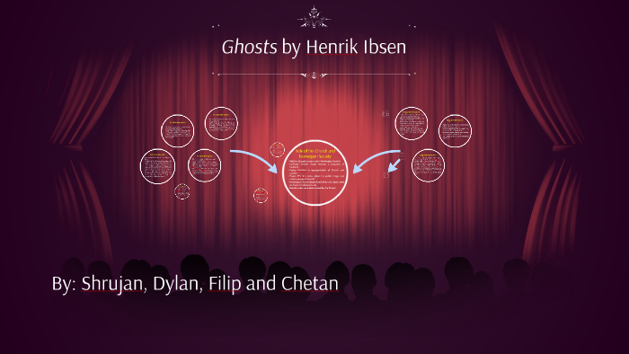 ghosts by henrik ibsen full play