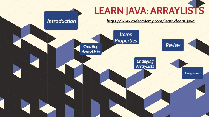 Unit 10: Learn Java - ArrayLists by Holly Francks on Prezi