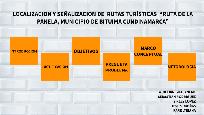 LOCALIZACION Y SEÑALIZACION DE RUTAS TURÍSTICAS “RUTA DE LA PANELA ...