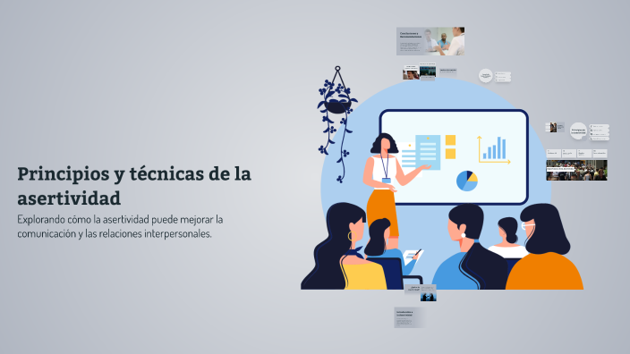 Principios y técnicas de la asertividad by Sulema Zavala on Prezi