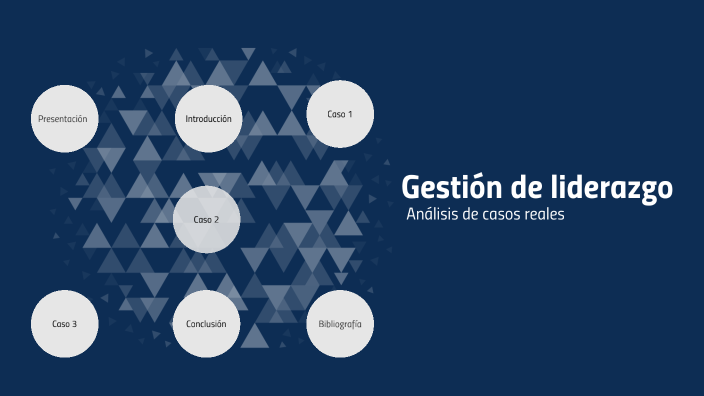 Análisis de casos de gestión de liderazgo by FRANKLIN JESUS LOPEZ QUIEL ...
