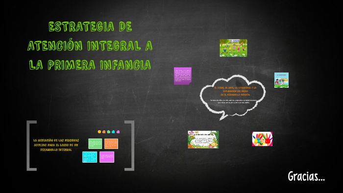 ESTRATEGIA DE ATENCIÓN INTEGRAL A LA PRIMERA INFANCIA by Eliana Alzate ...