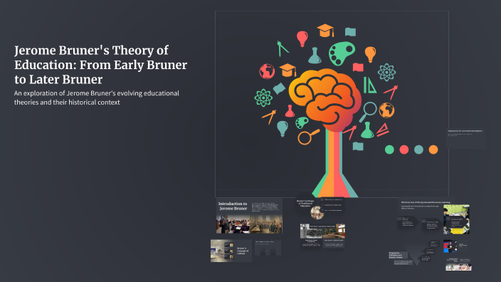 Jerome Bruner's Theory of Education: From Early Bruner to Later Bruner ...