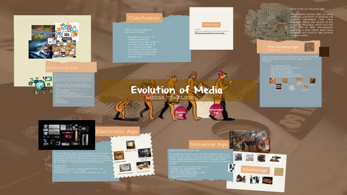 Evolution of Media by Eliez Isabel on Prezi