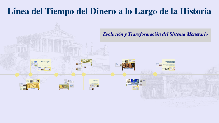 Línea del Tiempo del Dinero a lo Largo de la Historia by Cristofer ...