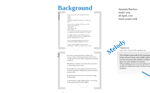 Ib music journal image