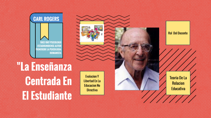 Enseñanza No Directiva De Carl Rogers By Barbara Yajaira Morales Gómez ...