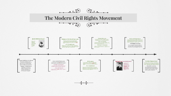 Modern Civil Rights Movement by Amanda Mei on Prezi