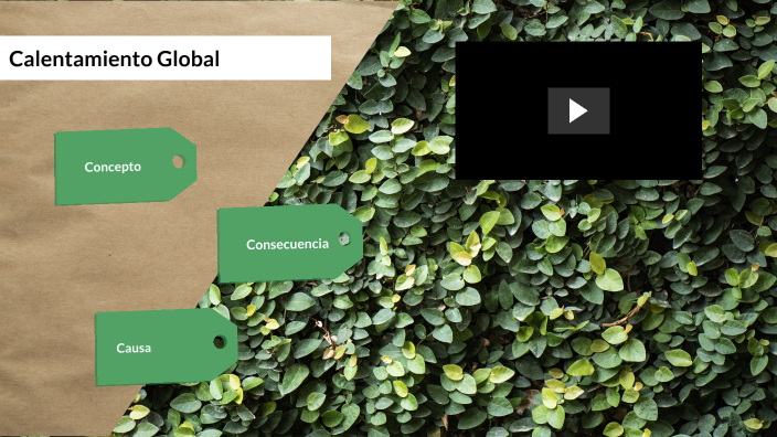 Calentamiento GLOBAL by Diana dinosauiro dinosaur on Prezi