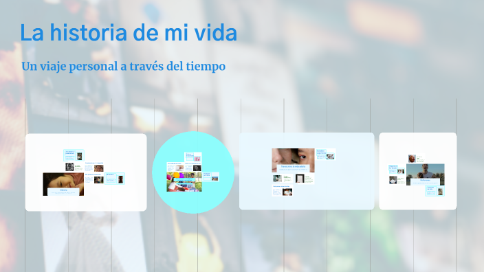 La historia de mi vida by Valentina Restrepo on Prezi