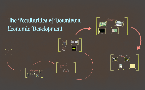 Economic Development Vs Community Development Community Development Economic Development by on Prezi