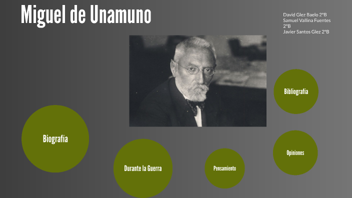 Miguel De Unamuno By David González Baelo On Prezi 2393