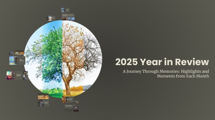 2025 Year in Review by Dalena D on Prezi