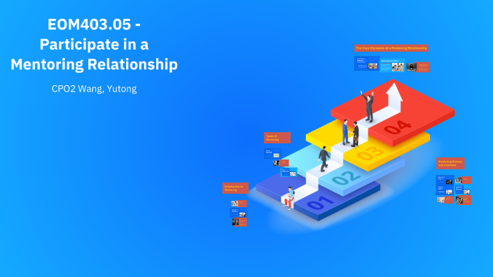 EOM403.05 - Participate in a Mentoring Relationship by Yutong Wang on Prezi